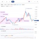 바이오치과 기공소 이미지