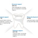구제훈치과 네이버블로그