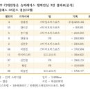 신흥스포츠 이미지