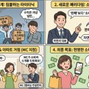 하이주부