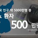 나의한의원 네이버블로그