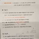 치유약국 | 부산 치질 수술 후기 1 - 진료날