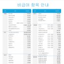 김포풍무신경외과의원