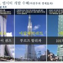 빌레오션오피스텔 이미지