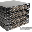 채널24(Ch.24) | MCC DT9857E Series | 8/16채널 IEPE 소음·진동 분석용 Dynamic Signal Analyzer