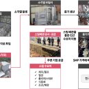 삼일환경 이미지