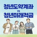 광주경제진흥상생일자리재단 노동조합 | (특집)2030 청년세대 대알바,수당의 시대가 온다.