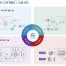 윈텍 이미지