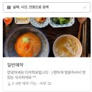 다이히로 | 낙성대 맛집 다이히로에서 우나기동, 사케동 먹방 후기 (다먹샷 있음ㅎㅎ)