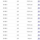 감곡 이미지