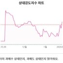제이케이나인