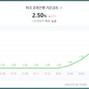 자이언트부동산공인중개사사무소 이미지