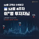 이*영 이미지
