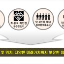 센타프라자 이미지