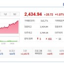 화인시스템(주) 이미지