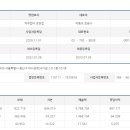 마중물컴퍼니 이미지