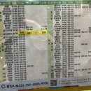 중마대형약국 이미지