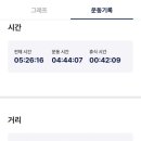 안말삼거리 이미지