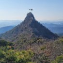 죽림영당 | 광주 용진산과 그 주변 산들(1)