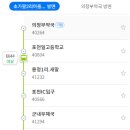 포천정문약국 티스토리