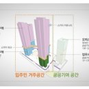 건축사사무소나우 이미지