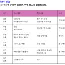 [노블레스인] 4 소비자 현혹 광고 - &#34;태국에서 한달살며 결혼하기&#34;로 광고, 결혼일정은 오늘 만나 내일 결혼. 구청 &#34;소비자 현혹광고 이미지