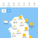 오늘의날씨