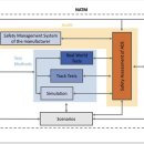 보행자전용도로 3-43 이미지