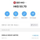 현서고기마트 | [홍콩] 침사추이 3박 4일 | 같이 제니쿠키 웨이팅 할래? DAY3-4