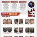 다이잉샵
