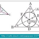 Haru Lesson:)) #014 삼각형의 내심 이미지