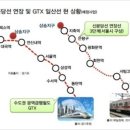 NC신분당선