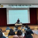 고양식품 이미지
