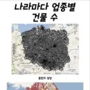 [죠크] 국가별 업종별 업소분포도 이미지