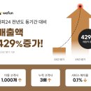 커피24
