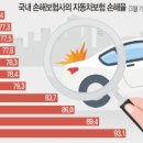 인하로2R 이미지