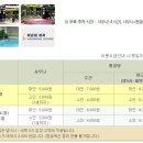 물레방아노래클럽 Daum카페