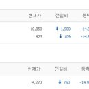 글로벌이엠씨
