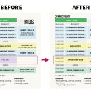 조이풀수영장 이미지