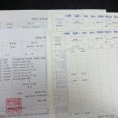 동탄동부서비스 주식회사 | [임신 지원금] 경기도 화성시 태아기형아 검사비 지원사업 신청 방법 + 실제 청구 후기