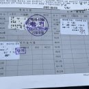 대전스위스안경원 | [대전 향우자동차운전전문학원] 2종 보통 운전면허 따기 <도로주행 후기+1트에 합격!>