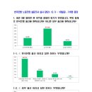 한국은행뒤 이미지
