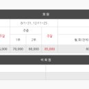 현중원로 이미지