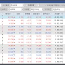 에스씨미디어(주) 이미지