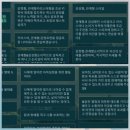 빛나는언어연구소 네이버블로그