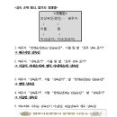 행정사 장재명 사무소 이미지