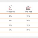 명가루마썬팅