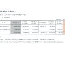 (주)수가디자인건축사사무소 이미지