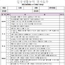 일상생활