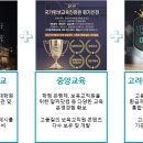 한국성서대학교 교육대학원 이미지